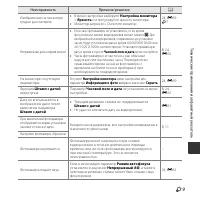 Страница 131