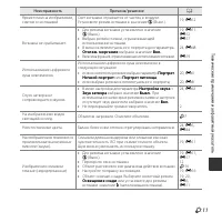 Страница 133