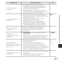 Страница 135