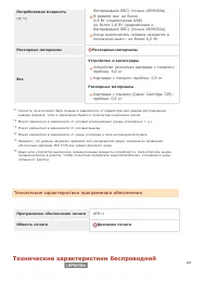 Страница 221