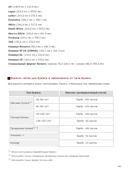 Страница 223