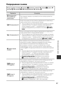 Страница 101