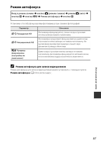 Страница 107