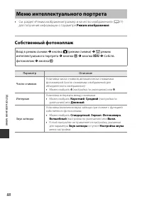 Страница 108