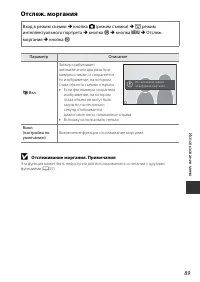 Страница 109