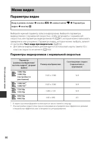 Страница 116