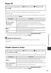 Страница 121