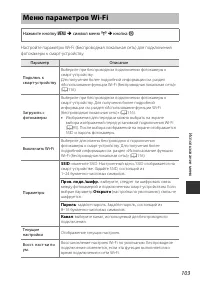 Страница 123