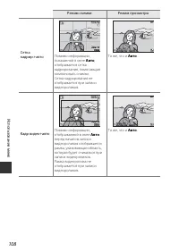 Страница 128