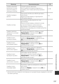 Страница 157