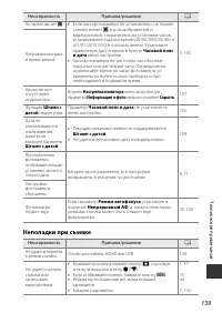 Страница 159