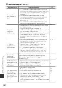 Страница 162