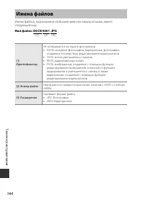 Страница 164