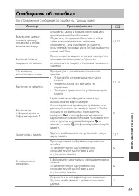 Страница 113