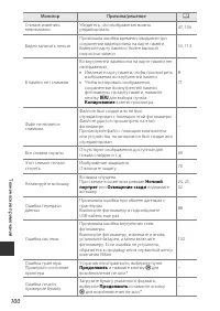 Страница 114