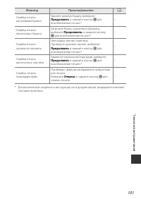 Страница 115