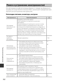 Страница 116