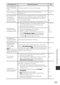 Страница 119