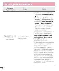 Страница 100