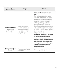 Страница 101