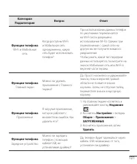 Страница 103