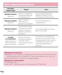 Страница 104