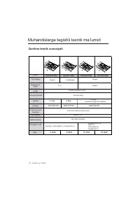 Страница 124