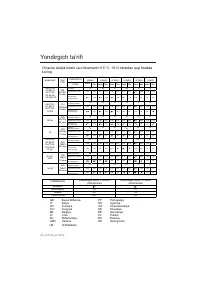 Страница 126