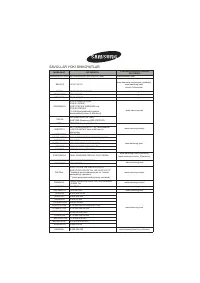 Страница 128