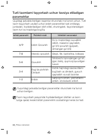 Страница 166