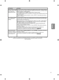 Страница 133