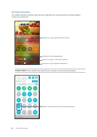 Страница 143