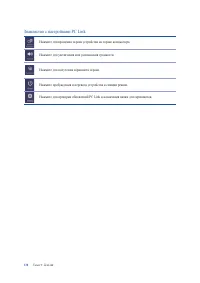 Страница 130