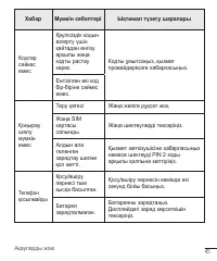 Страница 138