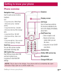 Страница 152