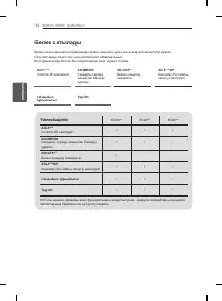 Страница 110