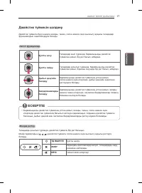 Страница 113