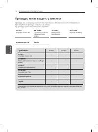 Страница 142