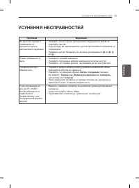 Страница 159