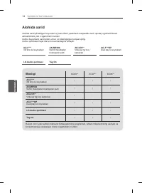 Страница 174