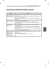 Страница 191