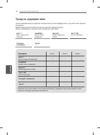 Страница 206