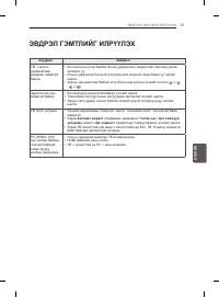 Страница 223