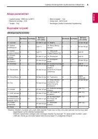 Страница 285