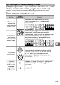 Страница 151