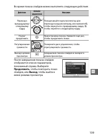 Страница 161