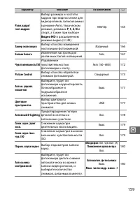 Страница 181