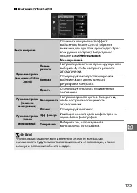 Страница 197