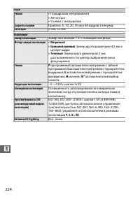 Страница 246