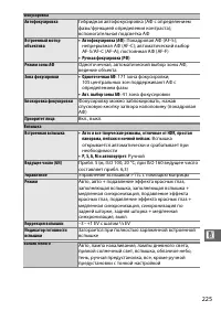 Страница 247